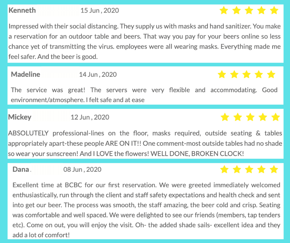 After months of hard work, it is extremely fulfilling to see reviews like these come…